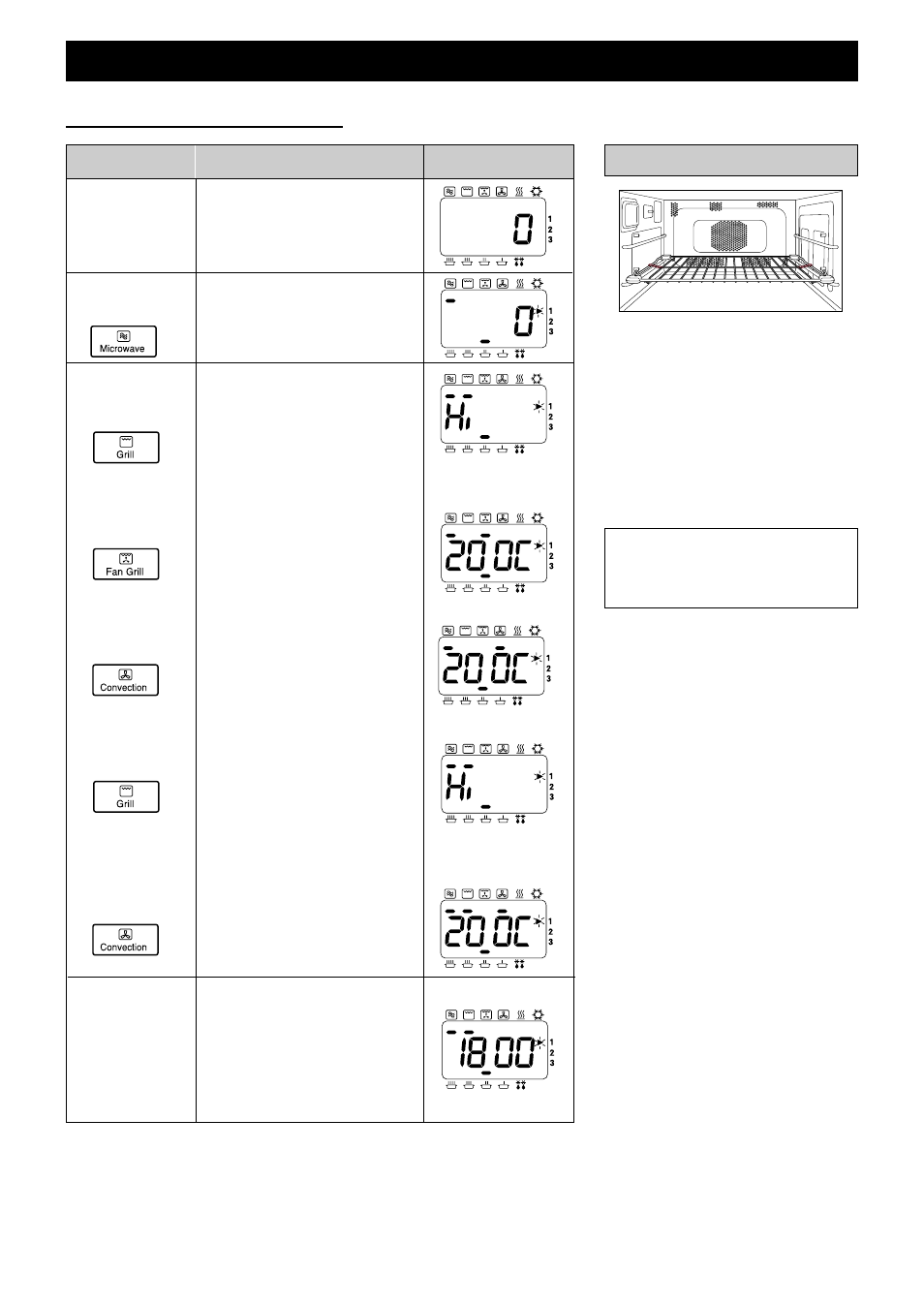 Sådan betjener du ovnen med kombination, Manuel kombination, Oplysninger handling display | Tilbehør, der skal bruges | Panasonic NEC1475 User Manual | Page 214 / 284