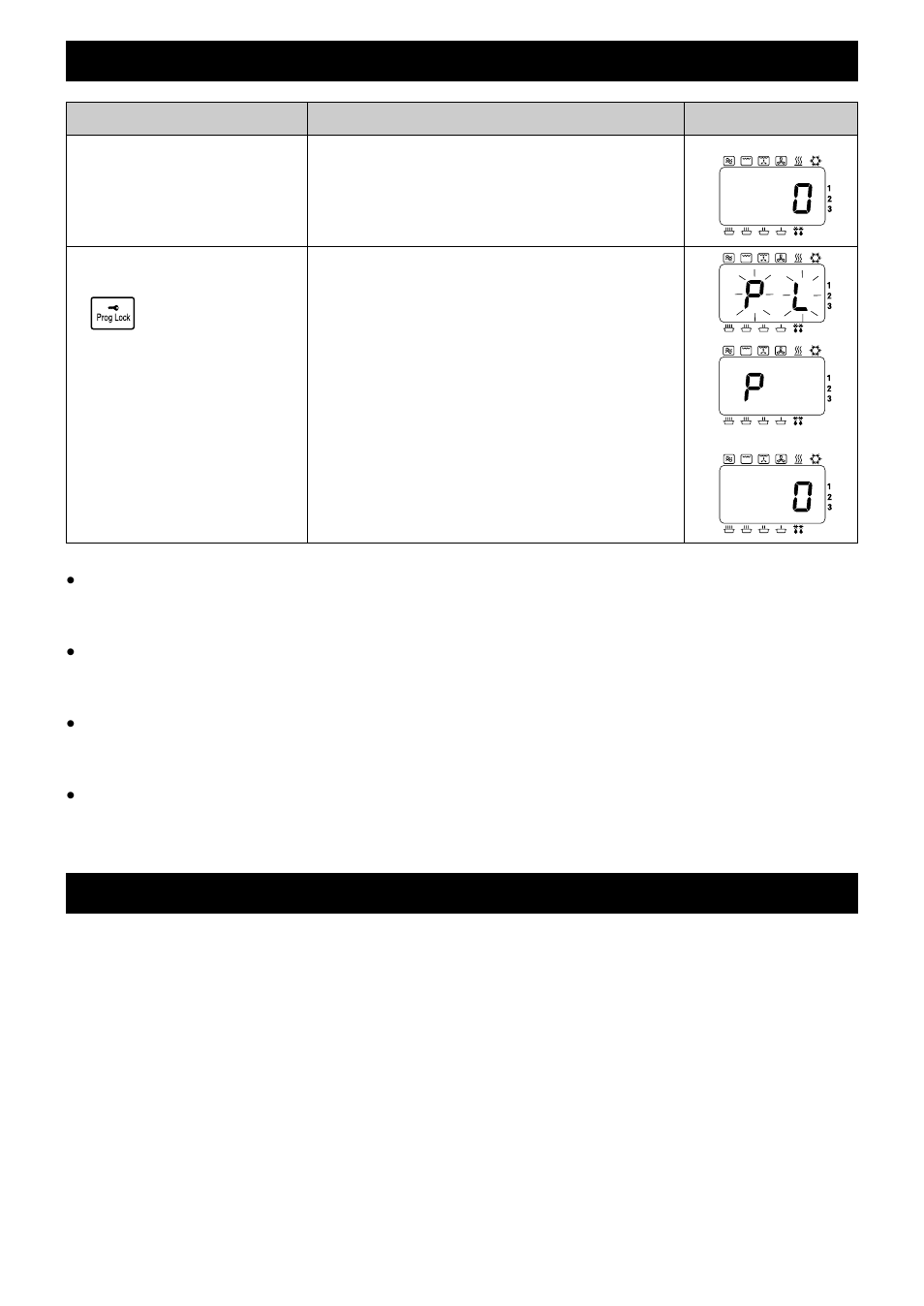 Programme list, How to deactivate programme lock | Panasonic NEC1475 User Manual | Page 22 / 284