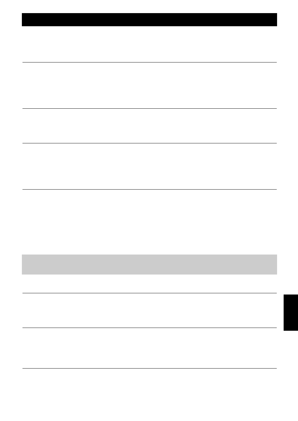 Vedligeholdelse og rengøring af ovn, Før rengøring, Lågens tætninger | Lågen, Ovnens vægge, Gulv, Loft, Kontrolpanel/sd-kortdæksel | Panasonic NEC1475 User Manual | Page 223 / 284