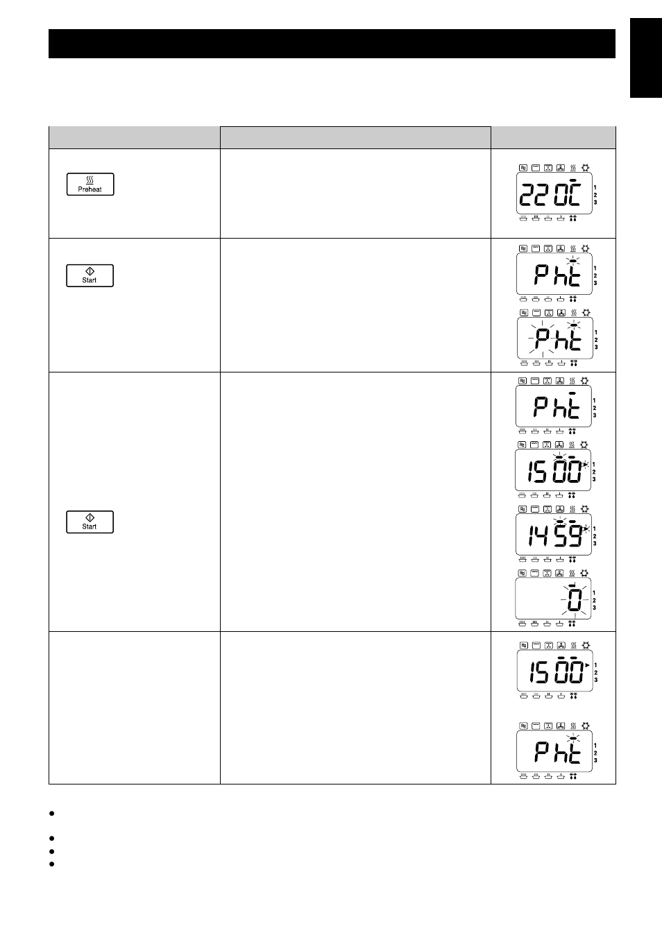 Keeping your oven hot, Information action display | Panasonic NEC1475 User Manual | Page 23 / 284