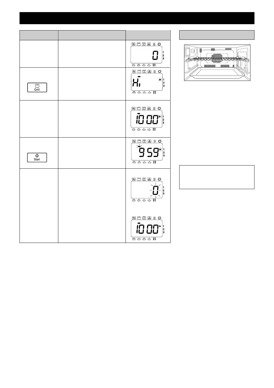 Bruk av funksjonen “grill (grill), Informasjon handling skjerm, Aktuelt tilbehør | Varme overflater, Flertrinns (sekvens) oppvarming, Hente frem igjen grill (grill)-temperatur, Forvarme, Repeteringsfunksjon | Panasonic NEC1475 User Manual | Page 238 / 284