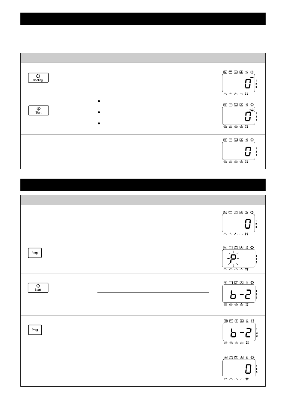 Cooling your oven quickly, How to change the beep tone, Information action | Display | Panasonic NEC1475 User Manual | Page 24 / 284