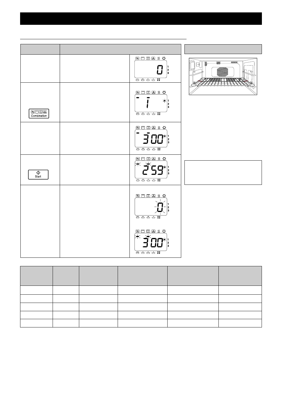 Bruk av funksjonen “combination (kombinasjon), Forhåndsinnstilt combination (kombinasjon), Informasjon handling skjerm | Aktuelt tilbehør | Panasonic NEC1475 User Manual | Page 240 / 284
