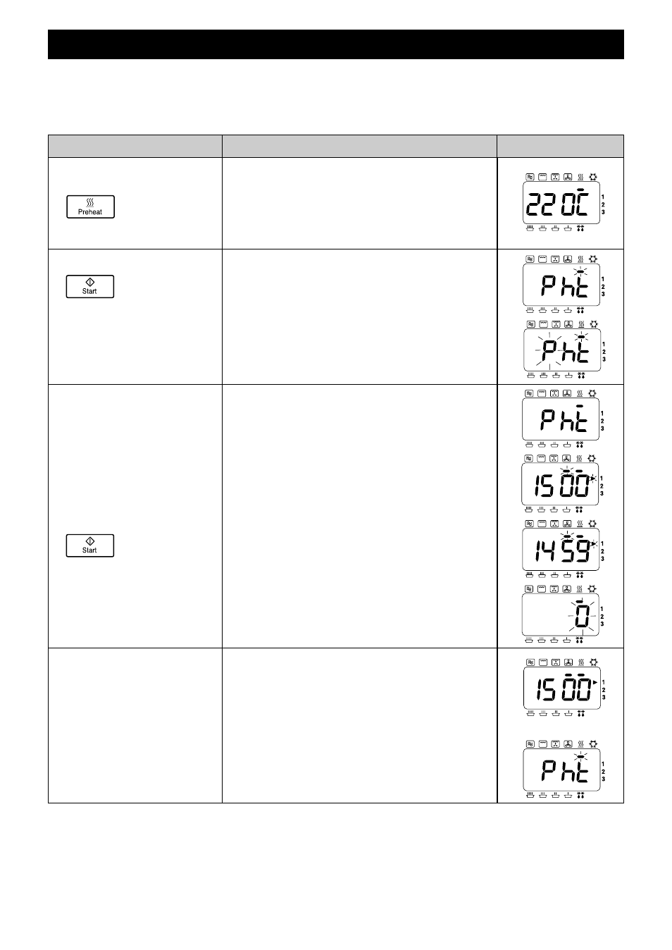 Hold ovnen varm, Informasjon handling skjerm | Panasonic NEC1475 User Manual | Page 248 / 284