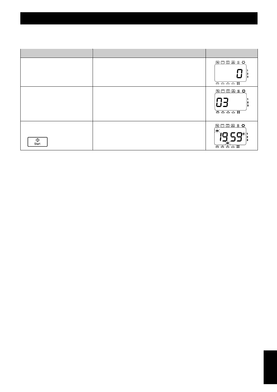 Muistiohjelmien käyttäminen, Tiedot toimenpide, Näyttö | Ohjelmalukitus | Panasonic NEC1475 User Manual | Page 273 / 284