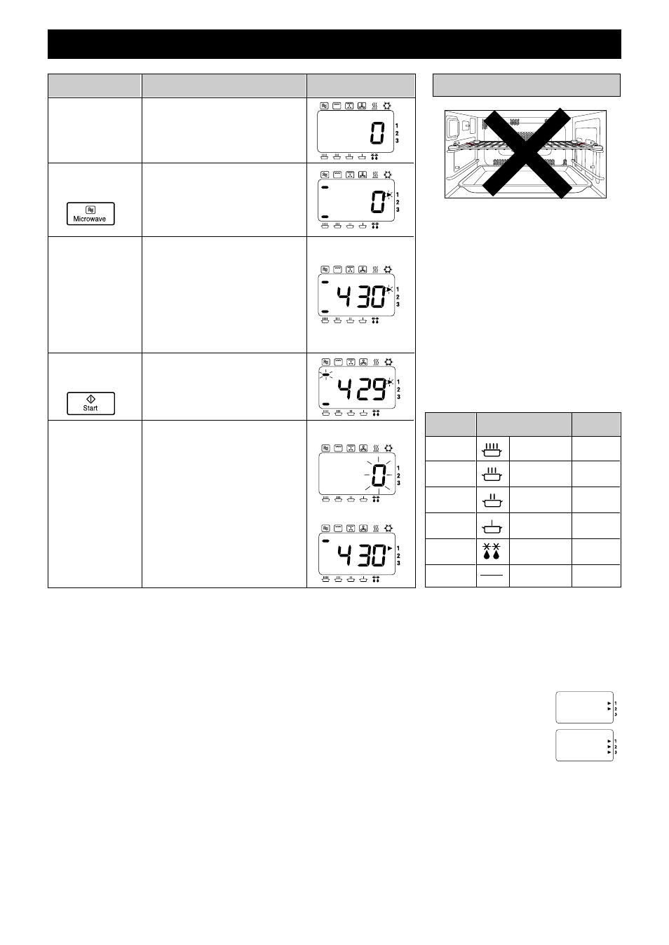 Betrieb als mikrowelle, Information aktion anzeige verwendbares zubehör, Mehrstufiges (sequentielles) aufwärmen | Heiße oberflächen, Wiederholungsfunktion | Panasonic NEC1475 User Manual | Page 38 / 284