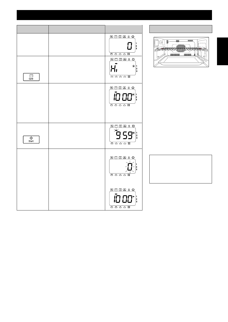 Betrieb als grill, Information aktion anzeige, Verwendbares zubehör | Heiße oberflächen, Mehrstufiges (sequentielles) aufwärmen, Abrufen der grillstufe, Vorheizen, Wiederholungsfunktion | Panasonic NEC1475 User Manual | Page 41 / 284