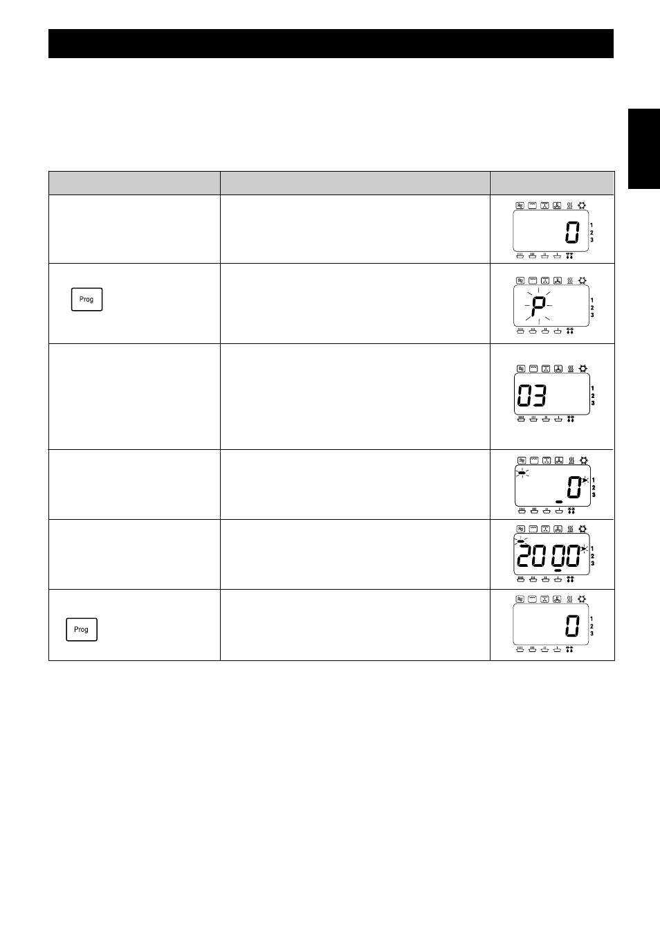 Einstellen der speicherprogramme, Information aktion anzeige, Programmsperre | Mehrstufig (sequentielles kochen), Ändern eines speicherprogramms | Panasonic NEC1475 User Manual | Page 47 / 284