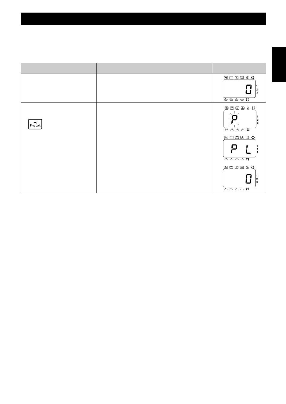 Programmsperre aktivieren, Information aktion anzeige, One touch betriebsmodus | Unterbrechen des programms, Wiederholungsfunktion, Einrichten neuer programme, Stopp/reset schaltfläche | Panasonic NEC1475 User Manual | Page 49 / 284