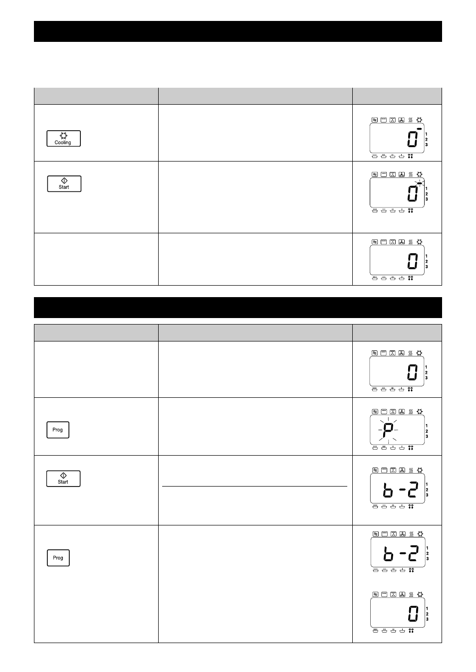 Ihren herd schnell abkühlen, Ändern des signaltons, Information aktion | Anzeige | Panasonic NEC1475 User Manual | Page 52 / 284