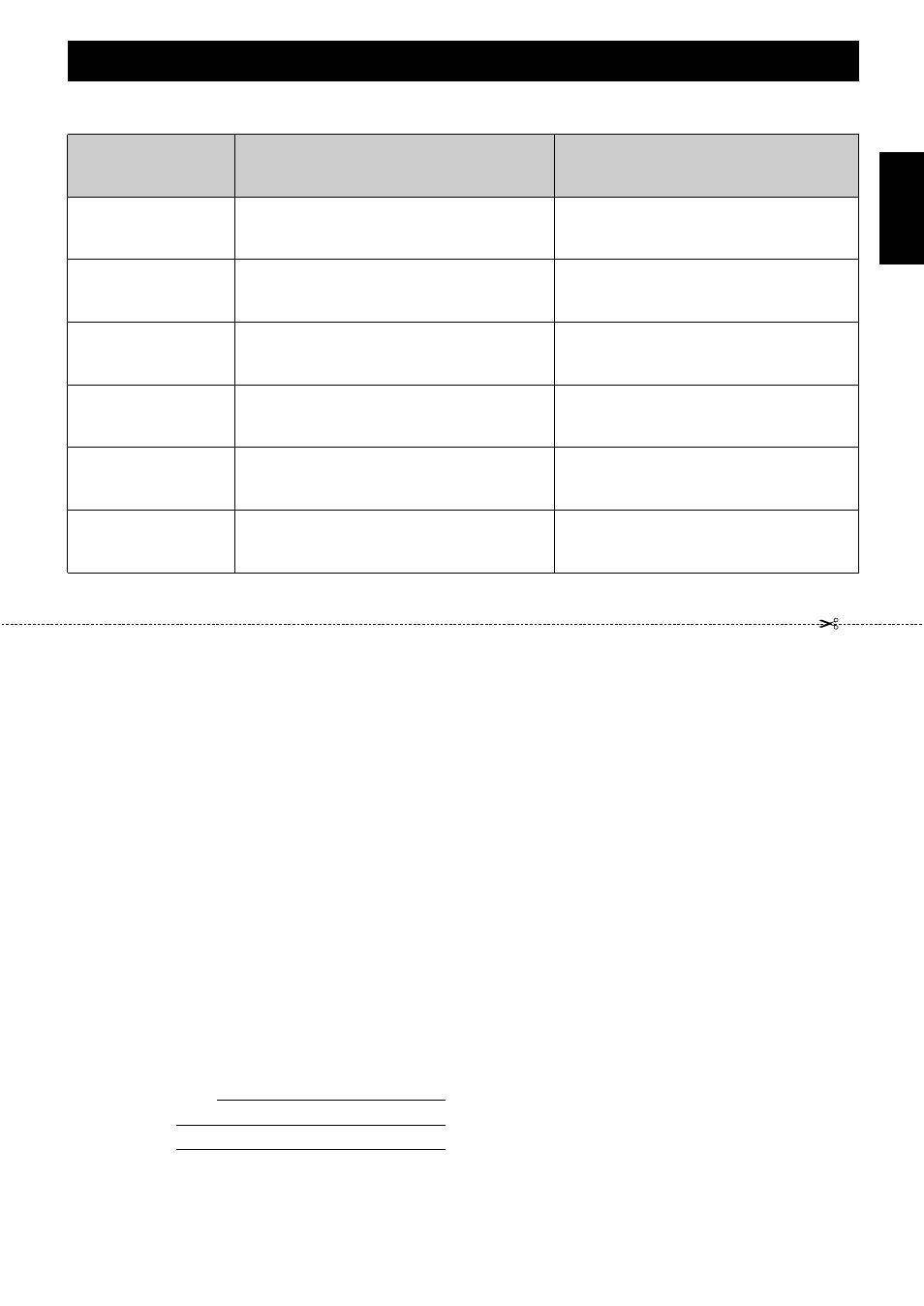 Jährliche prüfung gewerblicher mikrowellenherde, 24 monate material-garantie, Schriftlicher nachweis erforderlich | Verkaufsdatum serien-nr. modell-nr | Panasonic NEC1475 User Manual | Page 59 / 284