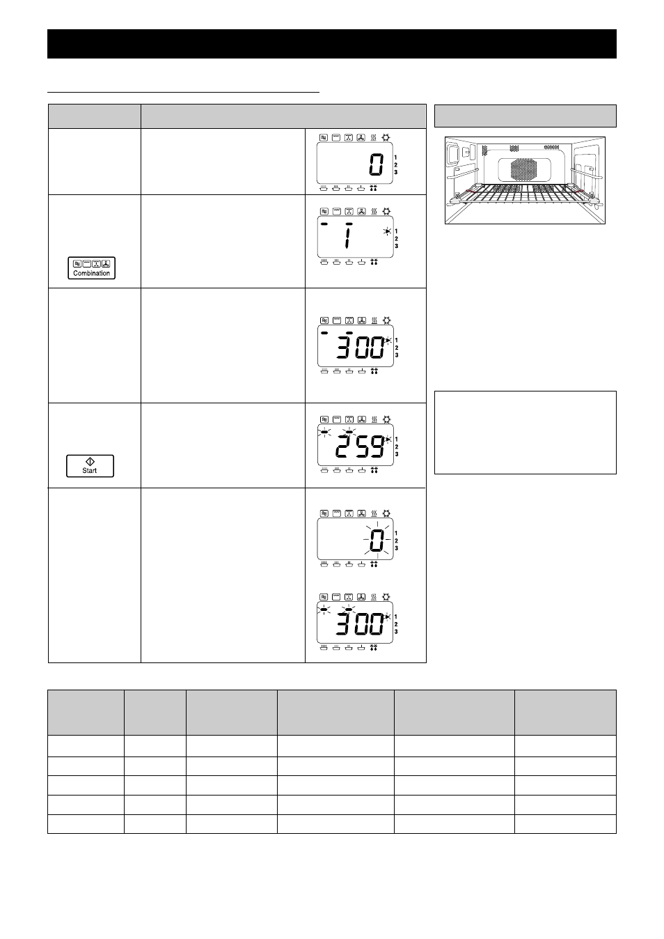 Utilisation du four en mode combiné, Mode combiné prédéfini, Informations action affichage | Accessoires a utiliser | Panasonic NEC1475 User Manual | Page 72 / 284