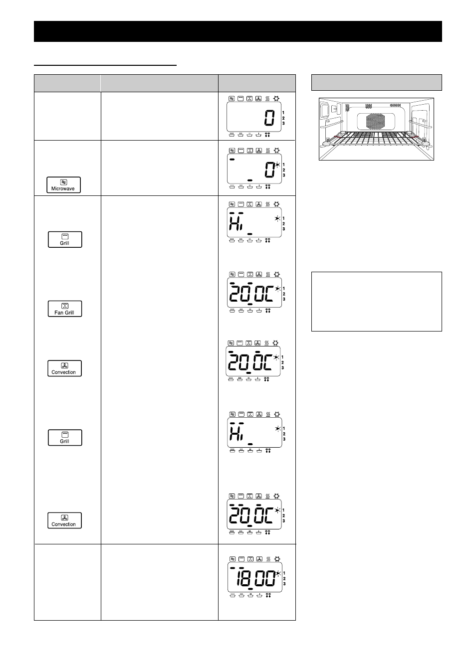 Utilisation du four en mode combiné, Mode combiné manuel, Informations action affichage | Accessoires a utiliser | Panasonic NEC1475 User Manual | Page 74 / 284
