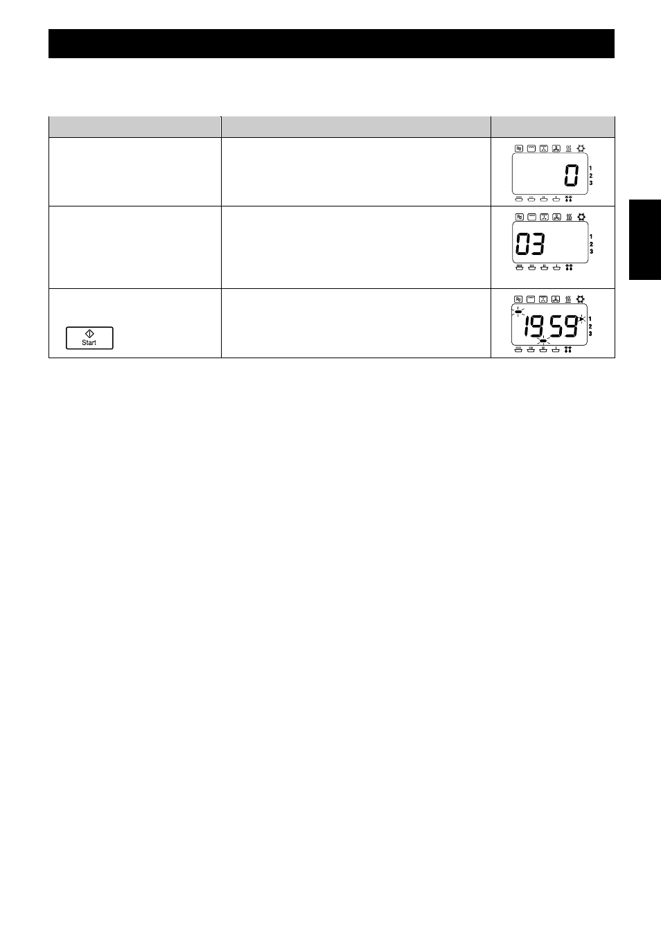 Utilisation des programmes en mémoire, Informations action, Affichage | Programme verrouillage | Panasonic NEC1475 User Manual | Page 77 / 284