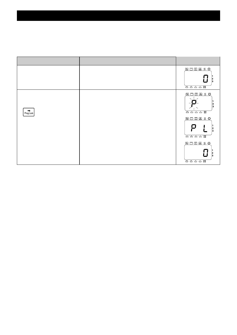 Activation du programme verrouillage, Informations action affichage, Mode d’utilisation une touche | Programme interrompu, Fonction de répétition, Définition de nouveaux programmes, Touche arrêt/annulation | Panasonic NEC1475 User Manual | Page 78 / 284