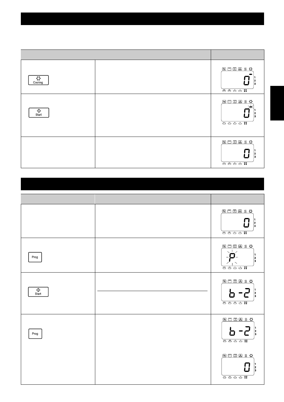 Refroidissement rapide du four, Réglage de l’avertisseur sonore, Informations action | Affichage | Panasonic NEC1475 User Manual | Page 81 / 284