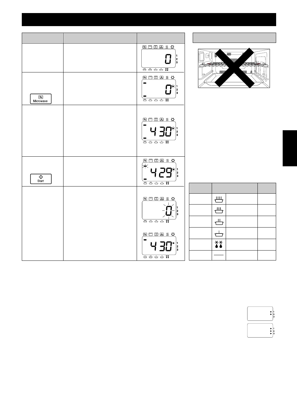 Uw oven als een magnetron gebruiken, Informatie actie display te gebruiken accessoires, Verhitten in meerdere fasen (sequentieel) | Hete oppervlakken, Herhaalfunctie | Panasonic NEC1475 User Manual | Page 95 / 284