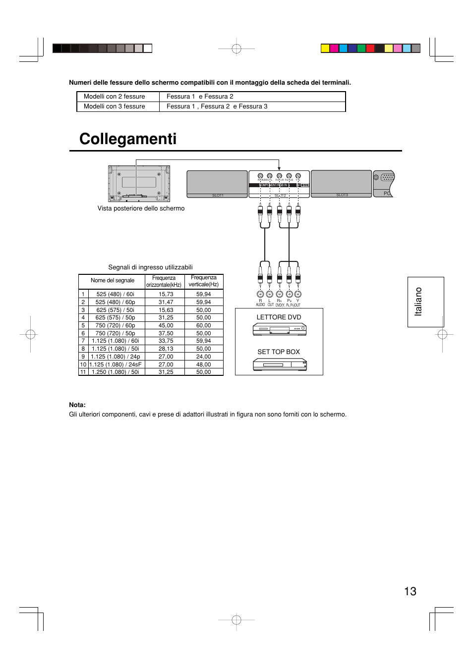 Collegamenti, Italiano | Panasonic TY42TM6Z User Manual | Page 13 / 24