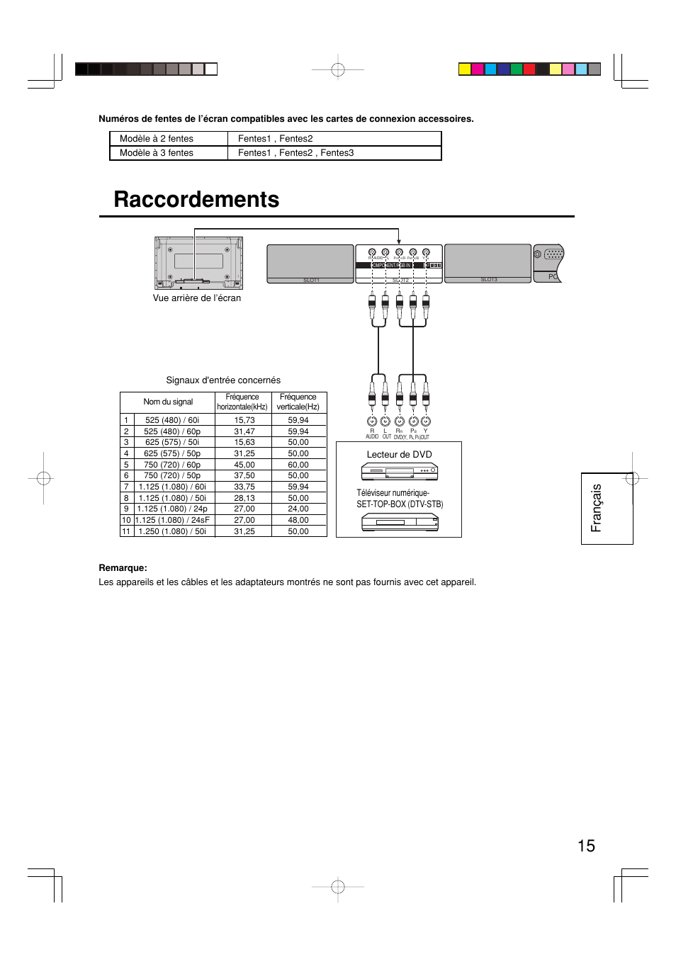 Raccordements, Fran ç ais | Panasonic TY42TM6Z User Manual | Page 15 / 24