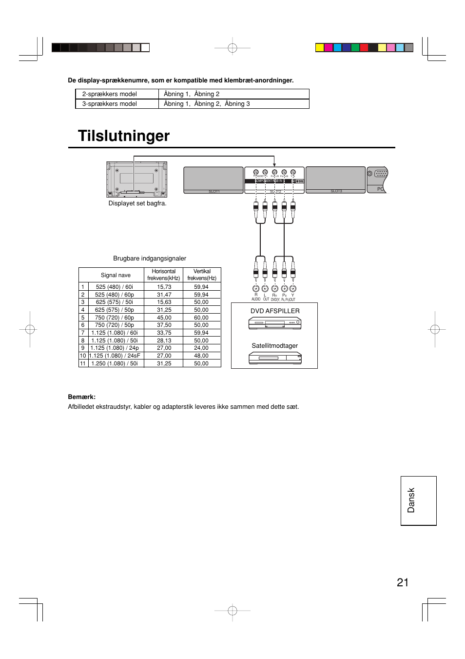 Tilslutninger, Dansk | Panasonic TY42TM6Z User Manual | Page 21 / 24