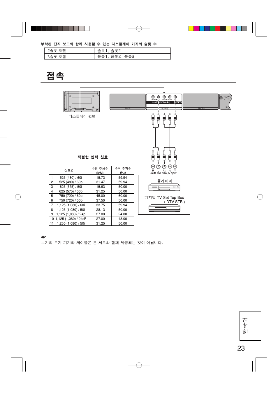 Panasonic TY42TM6Z User Manual | Page 23 / 24