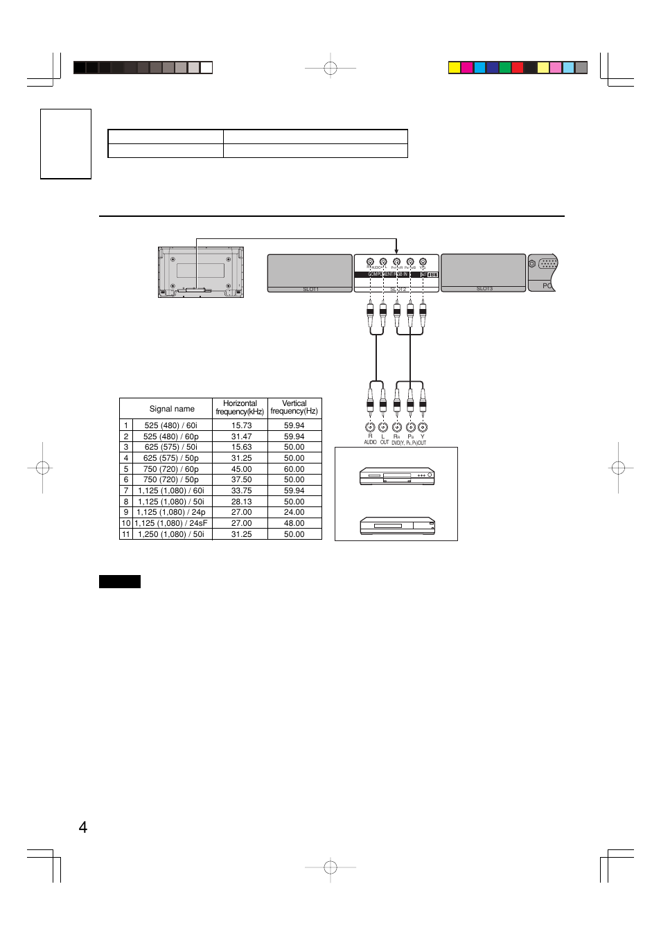 Panasonic TY42TM6Z User Manual | Page 4 / 24