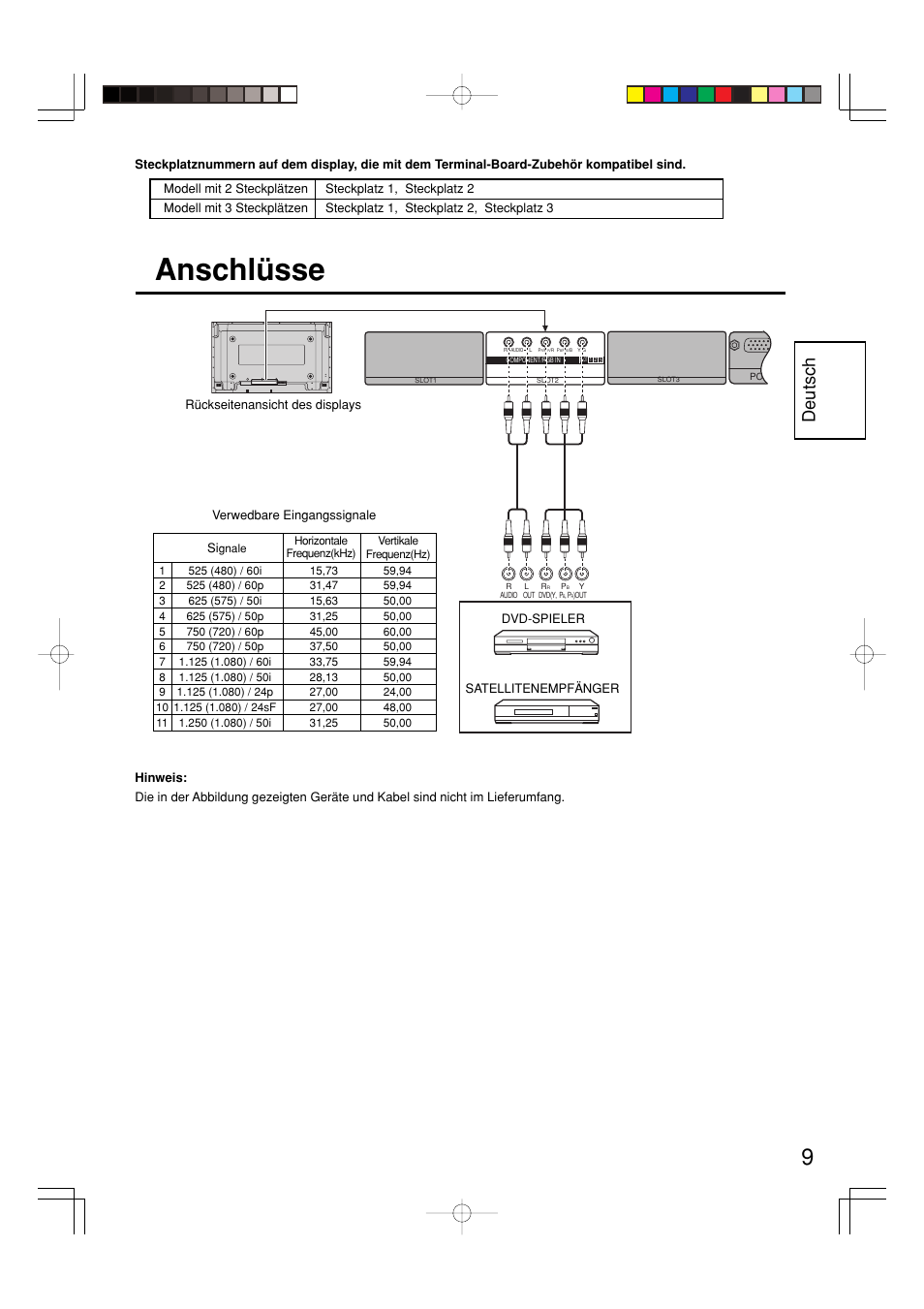 Anschlüsse, Deutsch | Panasonic TY42TM6Z User Manual | Page 9 / 24