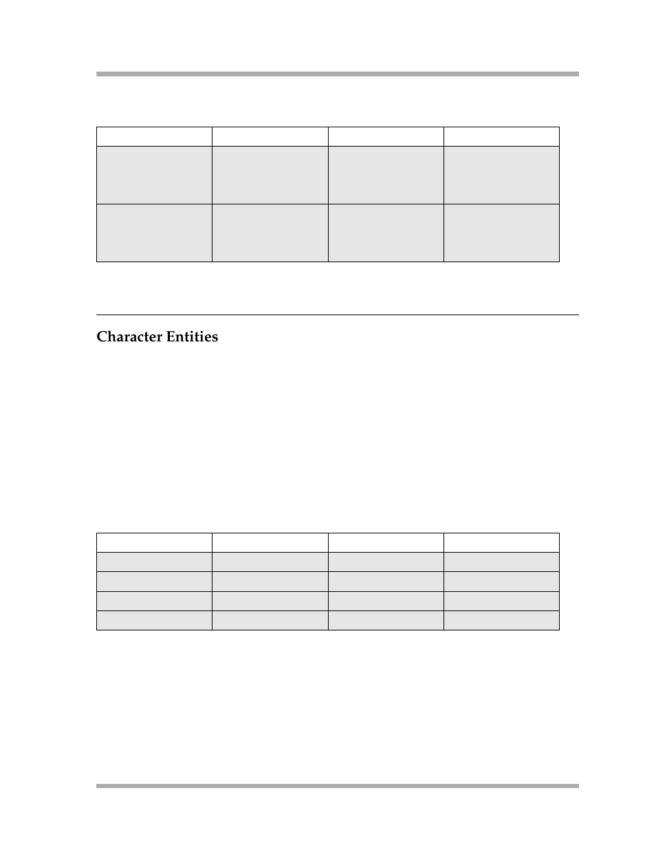 Character entities | Avaya 4600 Series User Manual | Page 147 / 150