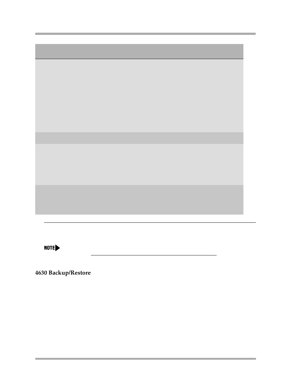 4630 backup/restore, 4630 backup/restore -30 | Avaya 4600 Series User Manual | Page 60 / 150
