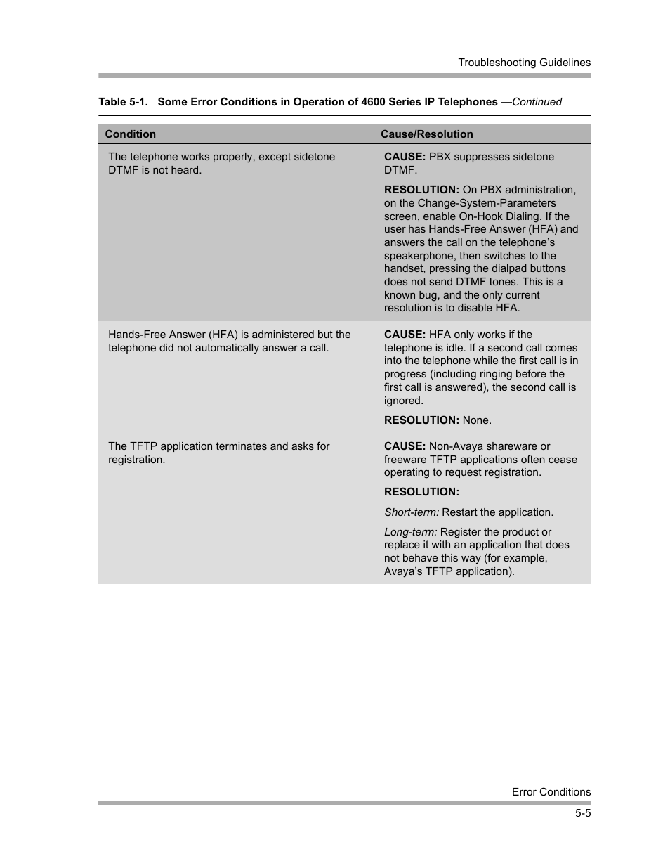 Avaya 4600 Series User Manual | Page 69 / 150