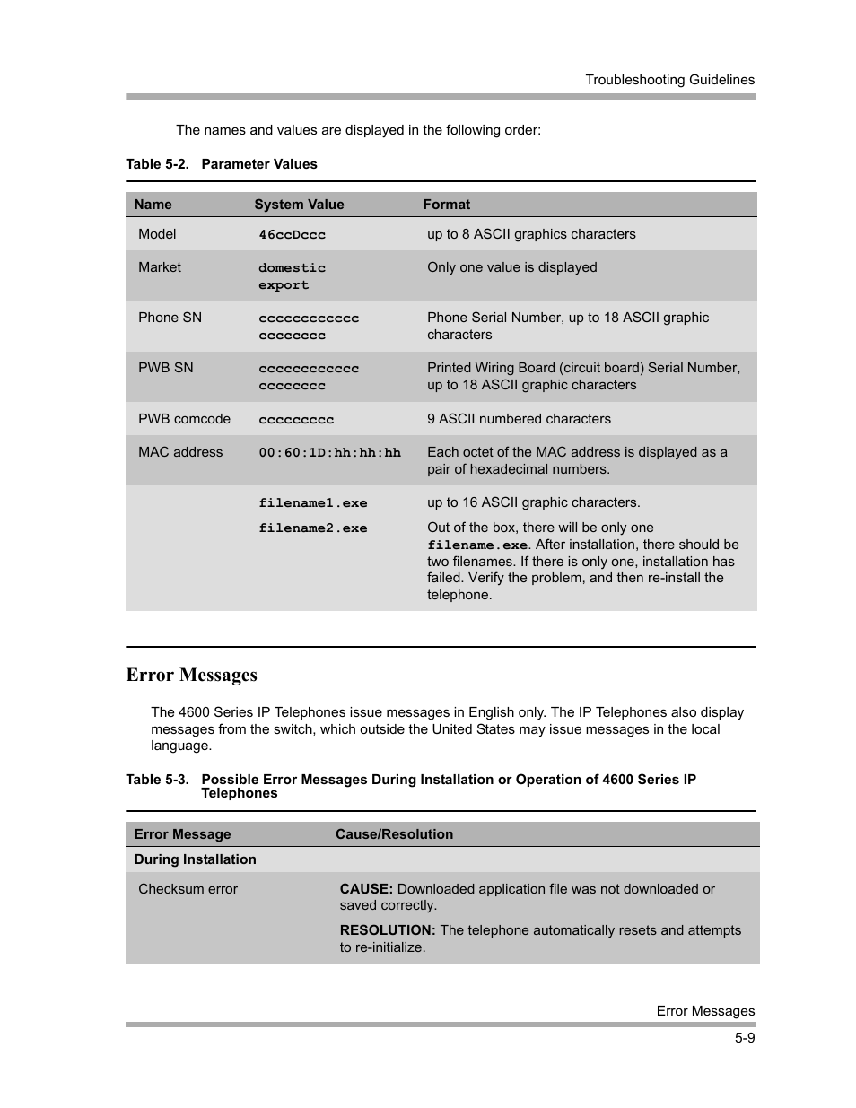 Error messages, Error messages -9 | Avaya 4600 Series User Manual | Page 73 / 150