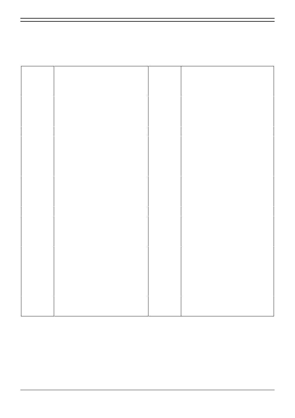 Default feature codes | Avaya 5420 User Manual | Page 40 / 52