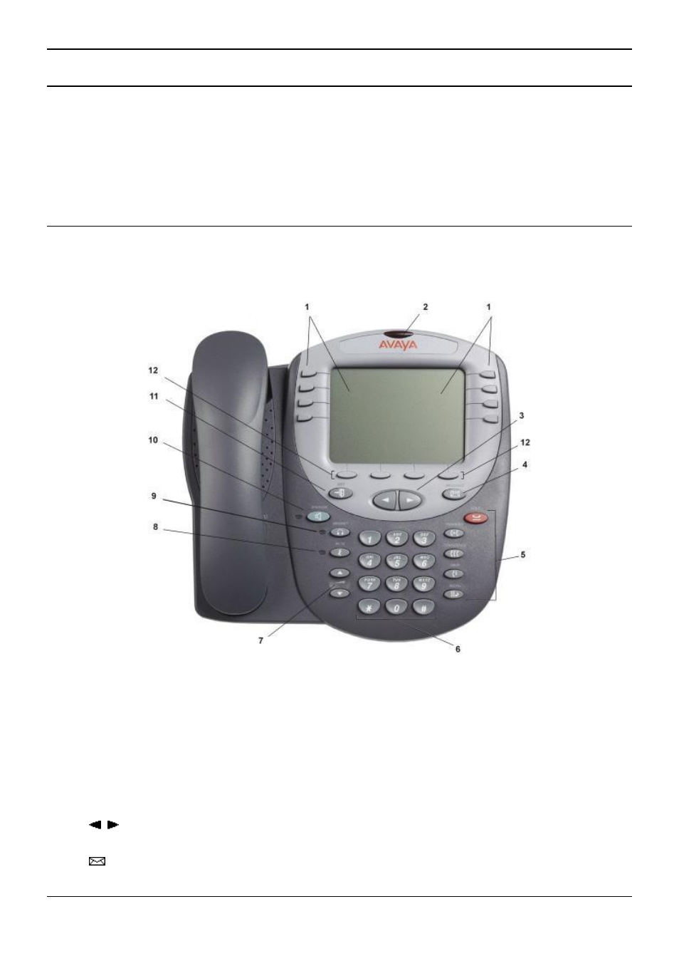 The telephone, About this guide, Overview | Avaya 5420 User Manual | Page 5 / 52