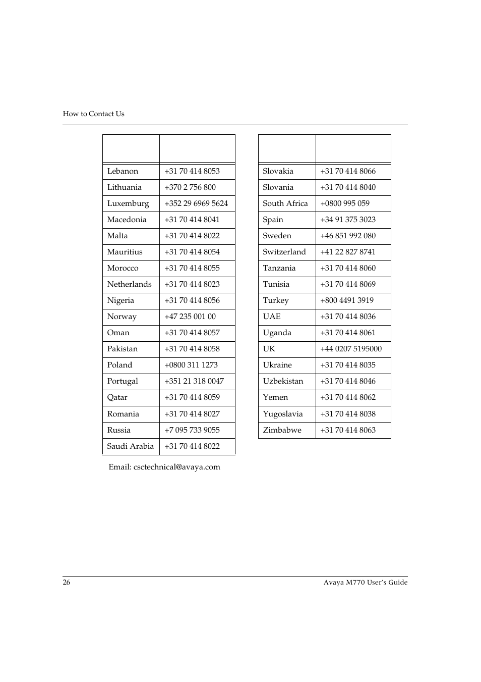 Avaya M770 User Manual | Page 36 / 38