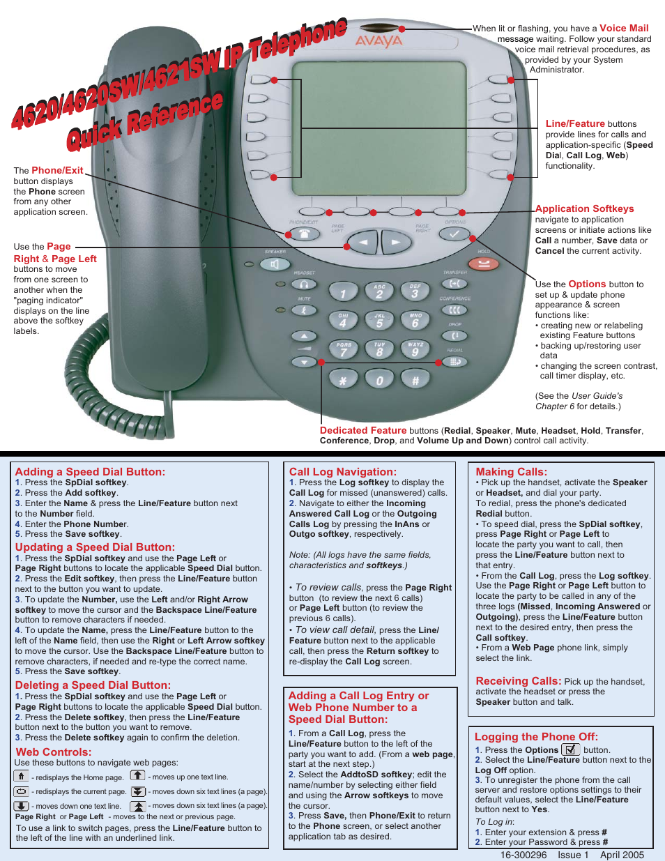 Avaya 4621SW User Manual | 1 page