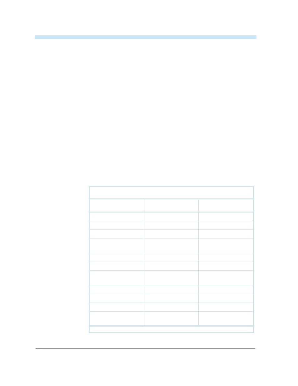 Avaya Internet Protocol Communications Server IP600 User Manual | Page 28 / 150