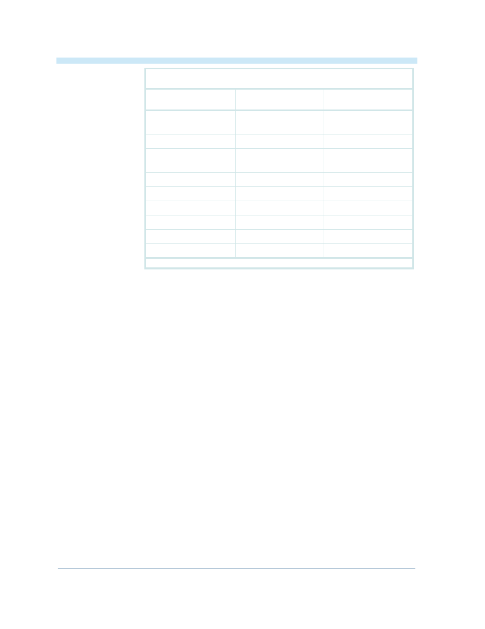 Requirements, Analog (single-line) telephones | Avaya Internet Protocol Communications Server IP600 User Manual | Page 29 / 150