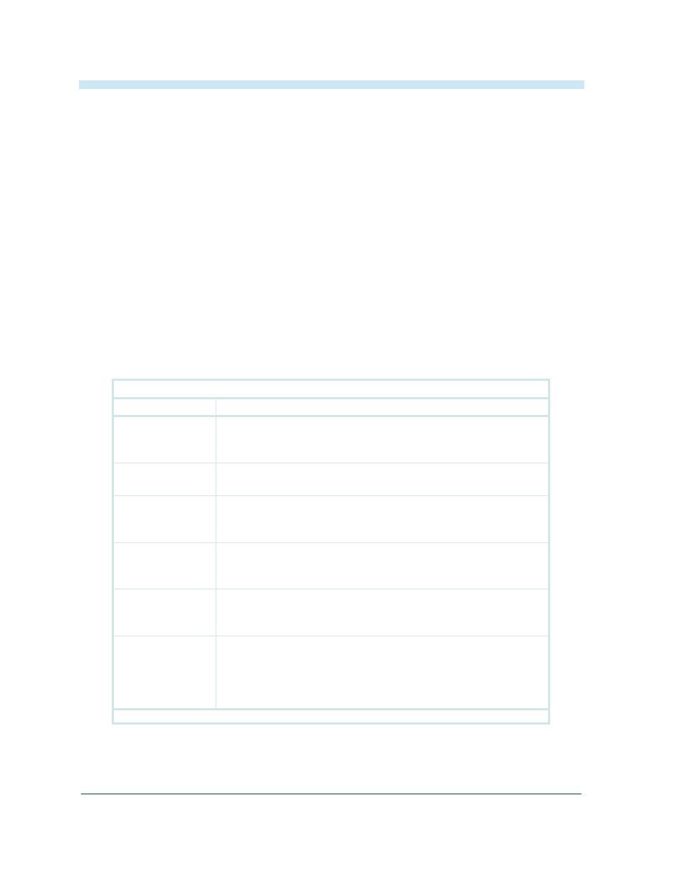 Avaya Internet Protocol Communications Server IP600 User Manual | Page 51 / 150