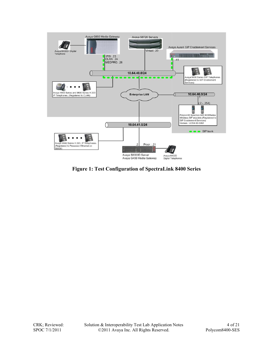 Avaya POLYCOM 8400-SES User Manual | Page 4 / 21