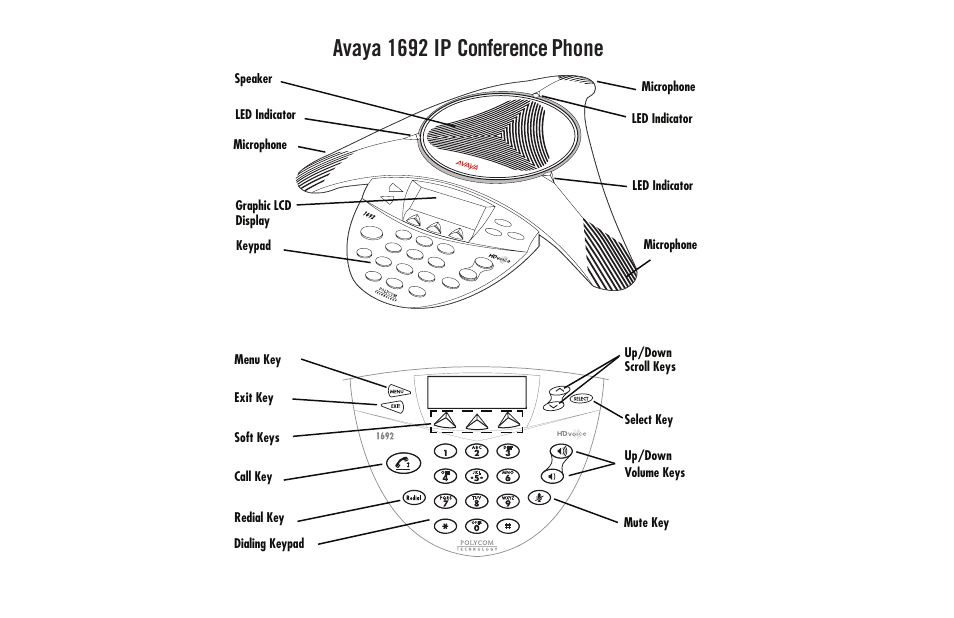 Avaya 1692 ip conference phone | Avaya 16-603413 User Manual | Page 2 / 4