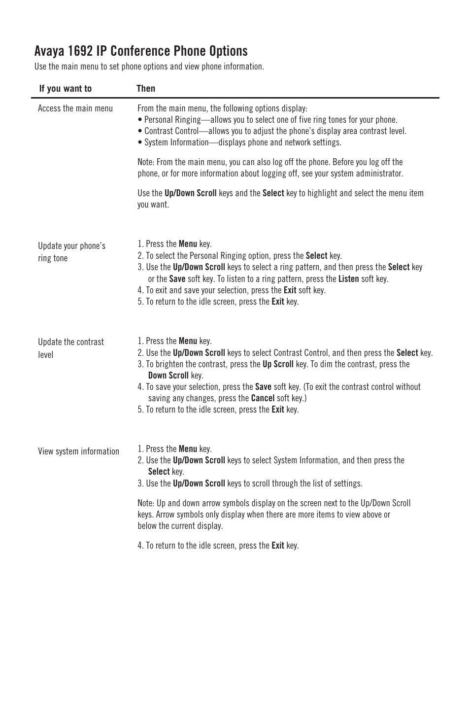 Avaya 1692 ip conference phone options | Avaya 16-603413 User Manual | Page 4 / 4