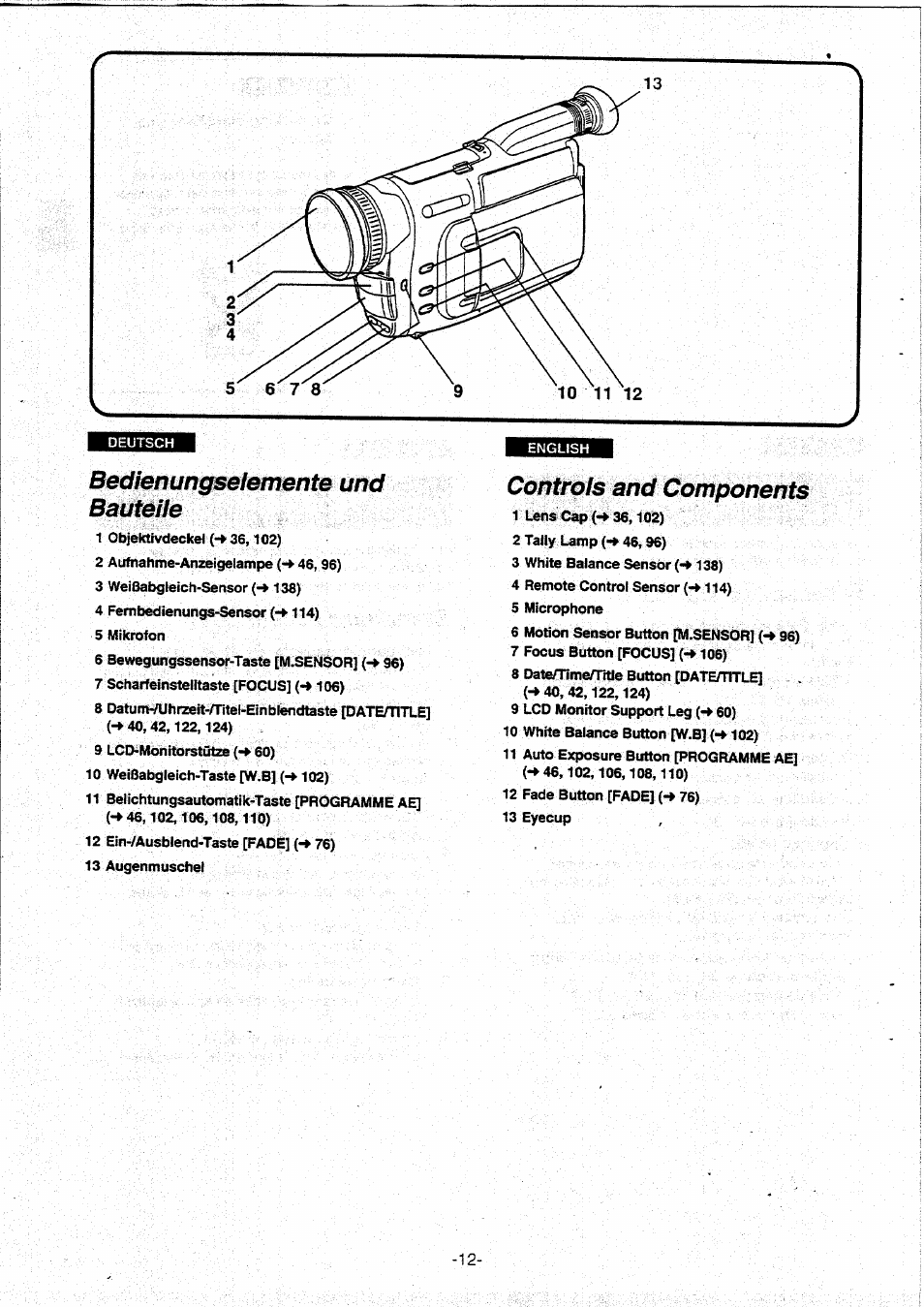 Bedienungselemente und bauteile, Controls and components | Panasonic NVVX30EG User Manual | Page 12 / 164