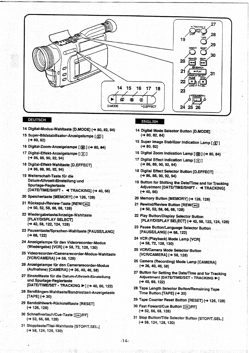 Panasonic NVVX30EG User Manual | Page 14 / 164
