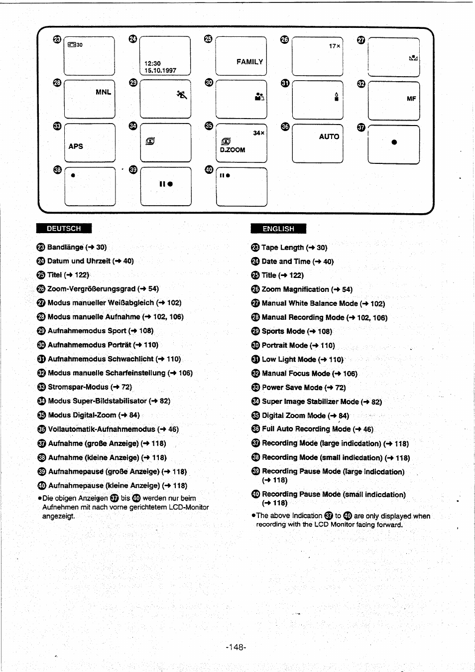 Panasonic NVVX30EG User Manual | Page 148 / 164