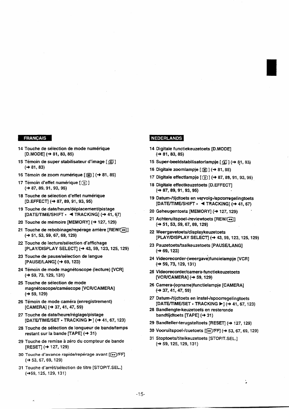 C^^^n | Panasonic NVVX30EG User Manual | Page 15 / 164