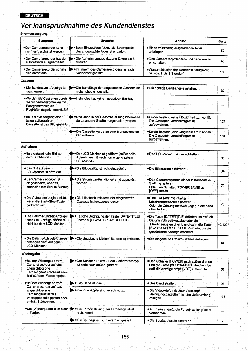 Vor inanspruchnahme des kundendienstes | Panasonic NVVX30EG User Manual | Page 156 / 164