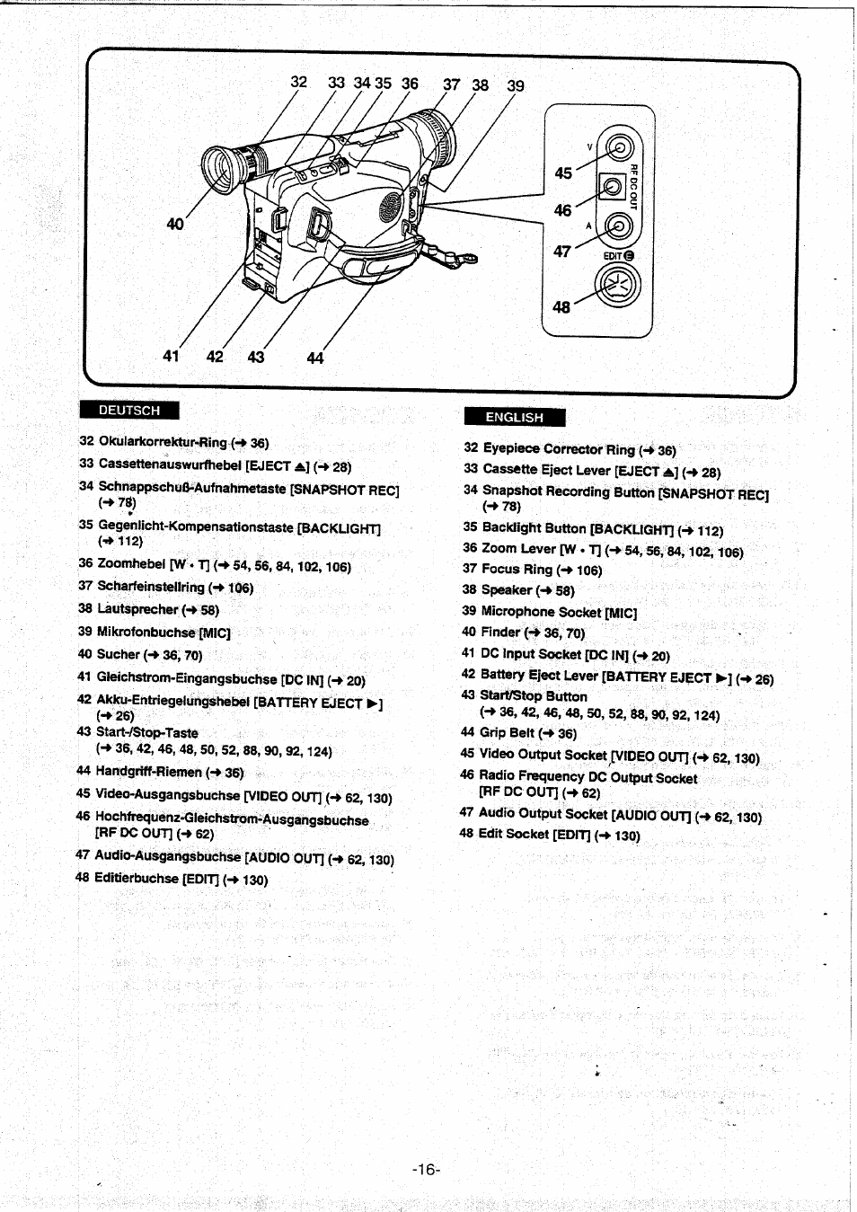 Panasonic NVVX30EG User Manual | Page 16 / 164