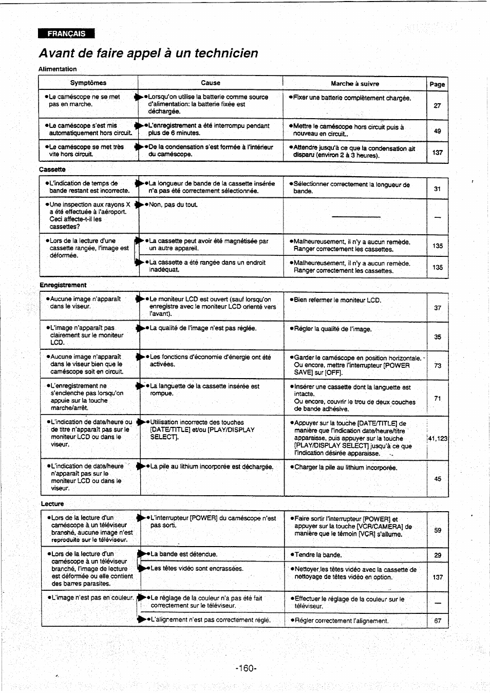 Avant de faire appel à un technicien | Panasonic NVVX30EG User Manual | Page 160 / 164