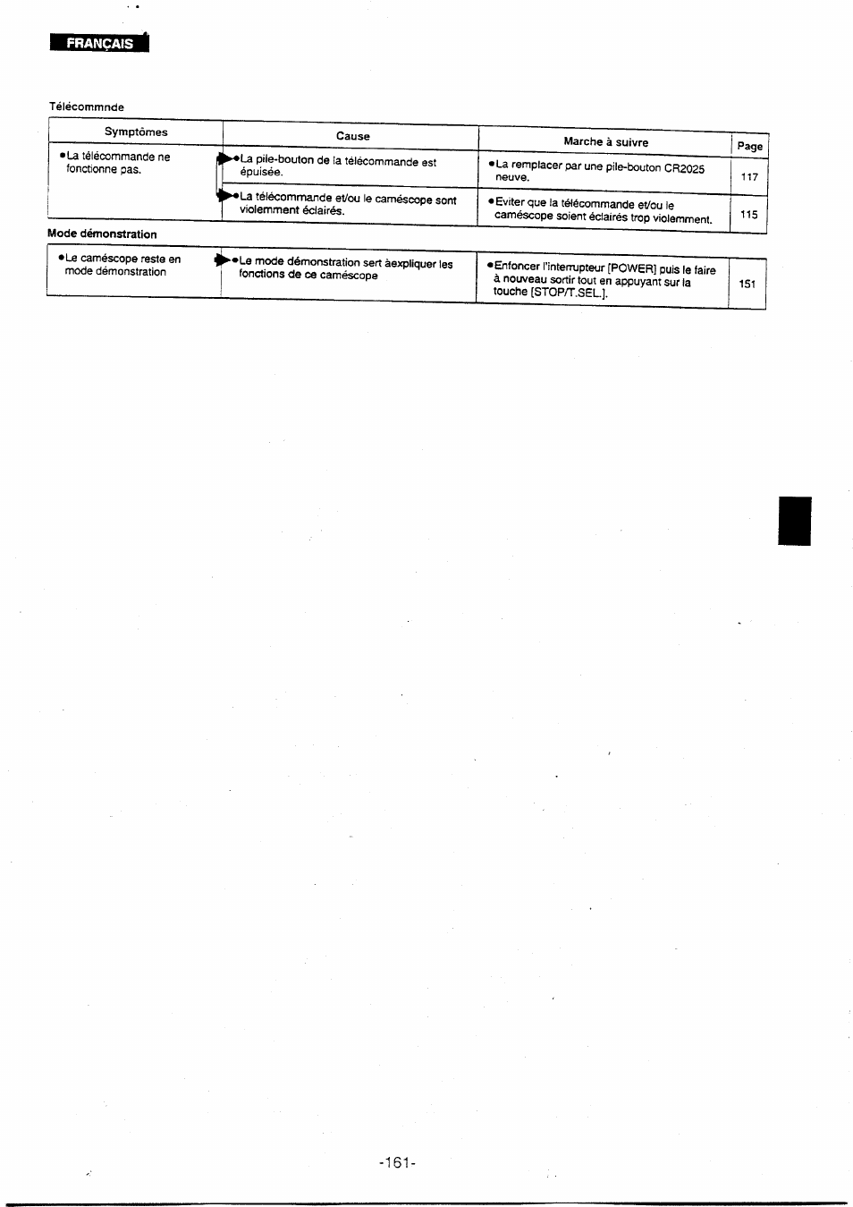 Panasonic NVVX30EG User Manual | Page 161 / 164