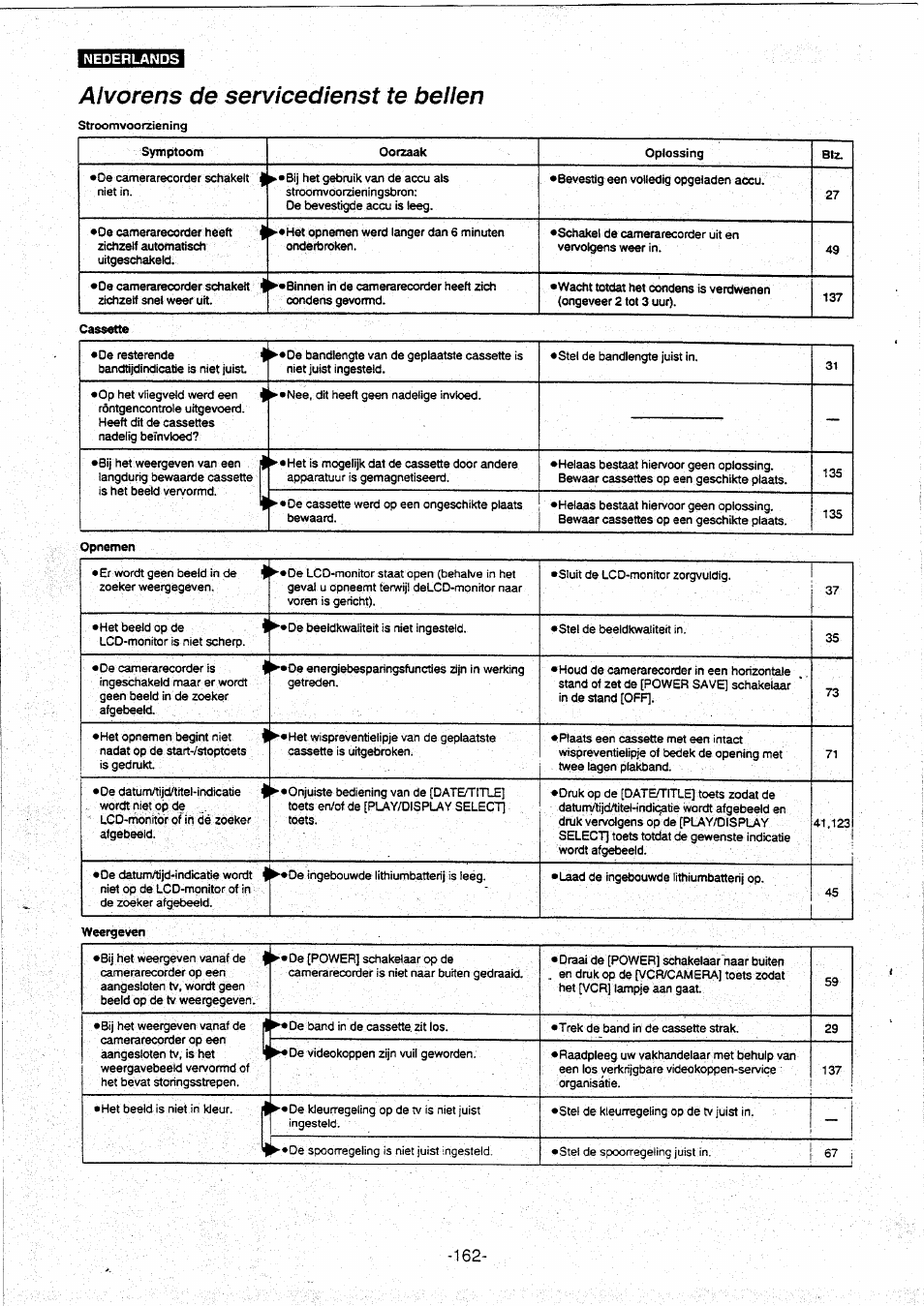 Alvorens de servicedienst te belien, Alvorens de sen/icedienst te bellen | Panasonic NVVX30EG User Manual | Page 162 / 164